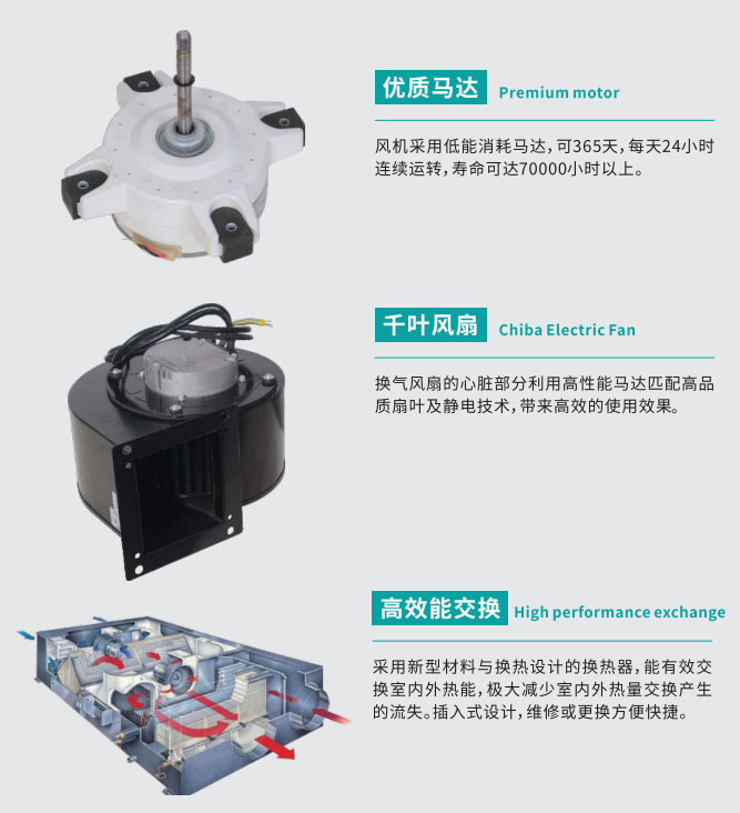 找全熱交換器廠家為什么就選卓耐環(huán)保設(shè)備？