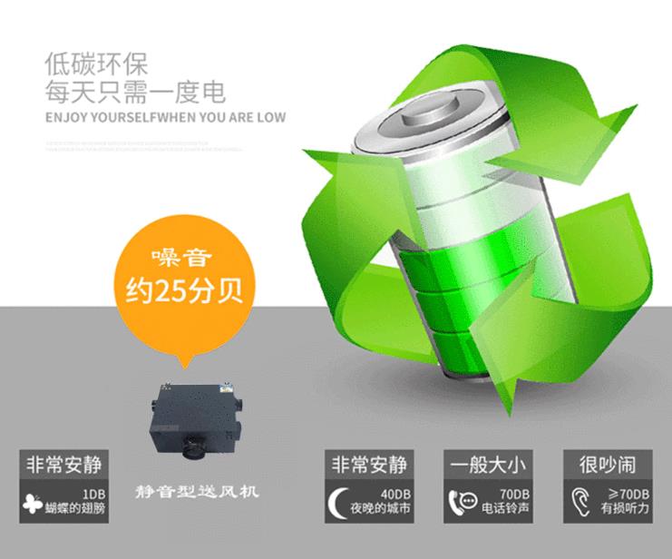 卓耐環(huán)保型商用型靜音送風(fēng)機(jī)適用于醫(yī)院、車(chē)站和工廠，每天只需一度電！
